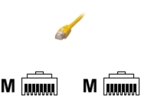 MCL Samar network cable - 50 cm - yellow