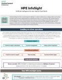 Infosight for HPE Storage Thumbnail