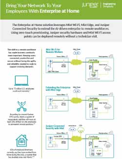 Workforce for Next Decade Infographic Thumbnail