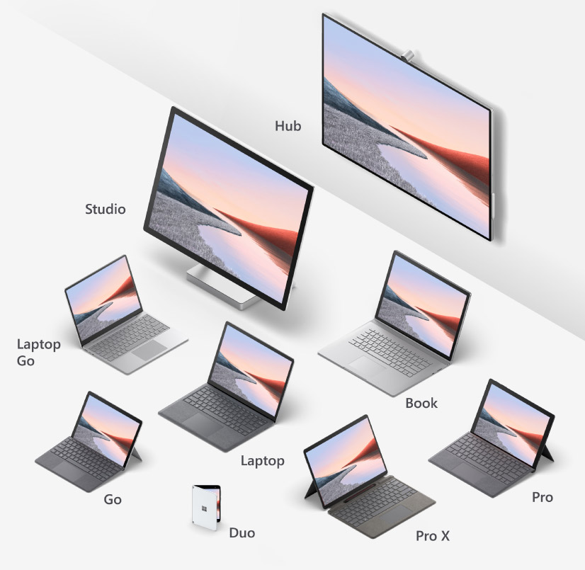 Surface