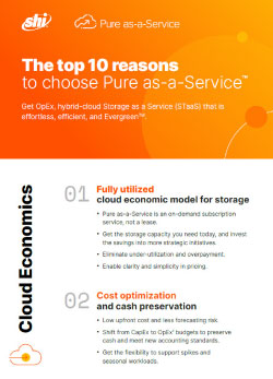 PaaS Infographics SHI Image