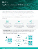 AppFlow Image