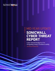 SonicWall Mid-Year Cyber Threat Report