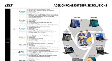 Acer Chrome Enterprise Solutions informational graphic with specifications, features, and product models.