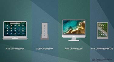 Four different Acer Chromebook products including a laptop, a plug-in device, a desktop monitor, and a tablet on a gradient greenish-blue background.