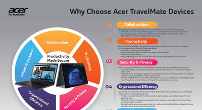 Why choose Acer TravelMate Devices thumbnail