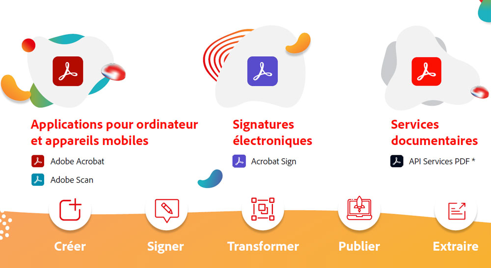 A French promotional graphic by Adobe showcases digital solutions, including applications for computers and mobile devices, electronic signatures, and document services