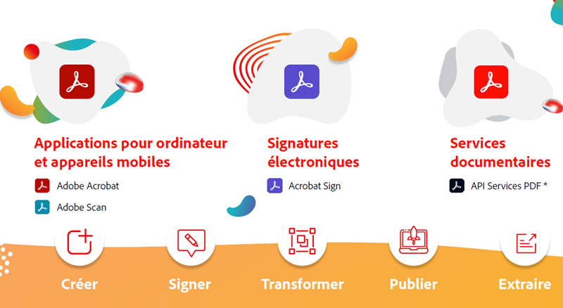 A French promotional graphic by Adobe showcases digital solutions, including applications for computers and mobile devices, electronic signatures, and document services.