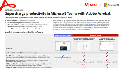 Enhance your PDF work in Microsoft Teams thumbnail
