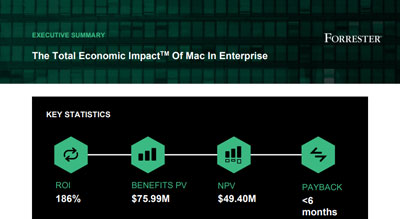Total economic impact of mac in enterprise thumbnail