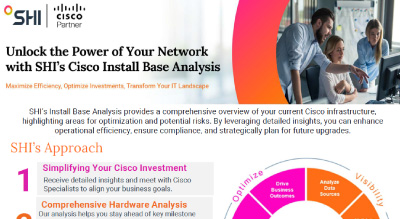 Secure the future of work with SHI and Cisco SASE thumbnail