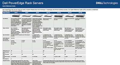 dell rack servers guide thumbnail
