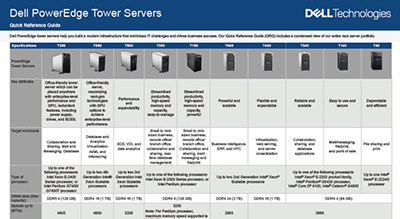 dell poweredge tower servers guide thumbnail