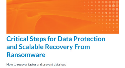 Visual guide outlining essential actions for effective data protection and recovery from ransomware attacks