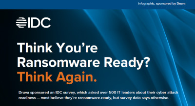 Are you ransomware ready? thumbnail