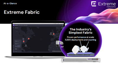 Extreme Fabric At-a-Glance thumbnail