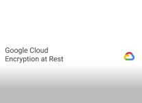 Trusted Cloud Thumbnail