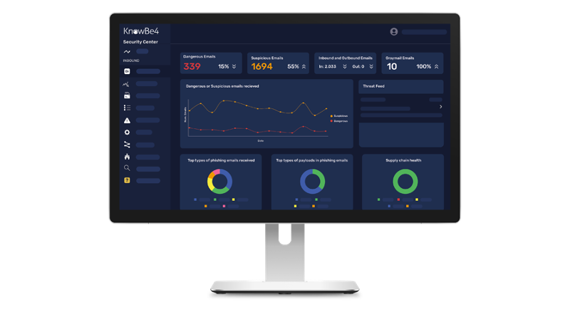 Monitor displaying a security report dashboard