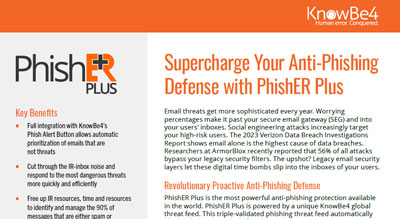 KnowBe4 | Human risk management | Featured partner