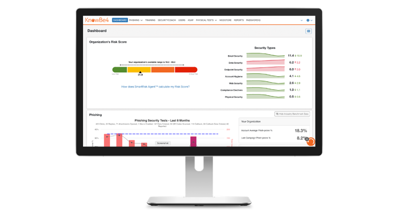 Monitor displaying a security report dashboard