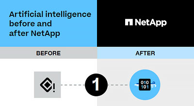 Artificial Intelligence Before and After NetApp thumbnail
