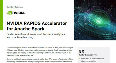 NVIDIA RAPIDS Accelerator for Apache Spark thumbnails