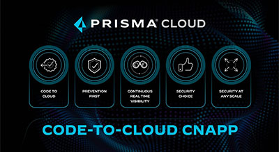 Prisma Cloud: Code-to-Cloud CNAPP Video thumbnail