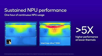 Snapdragon NPU performance thumbnail