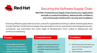 Secure supply chain through platform engineering thumbnail