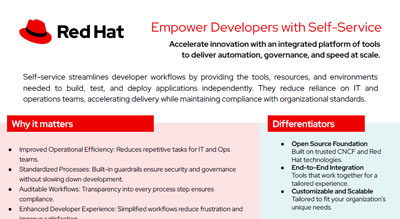 Self-Service through platform engineering thumbnail