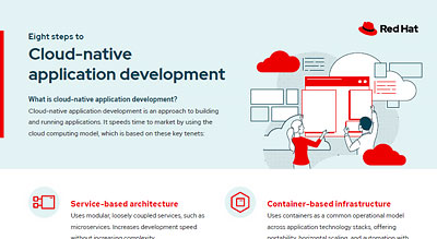 8 steps to cloud native application development thumbnail