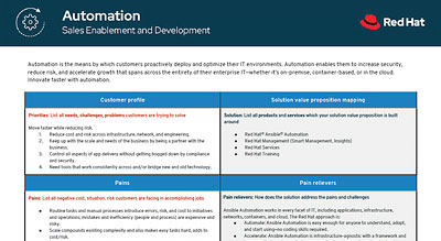 Automation sales conversation guide thumbnail