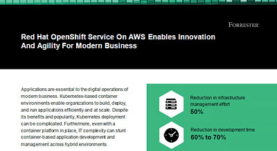 Red Hat OpenShift on AWS enables innovation thumbnail