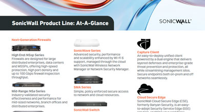 SonicWall product line at-a-glance thumbnail