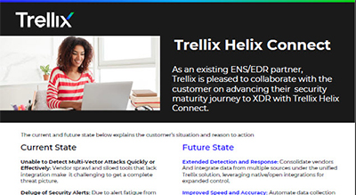 Trellix Hellix Connect thumbnail
