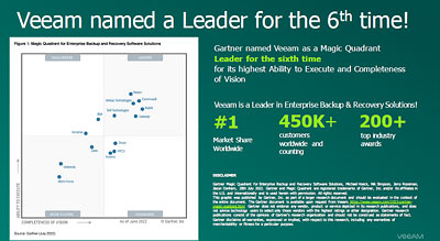 Gartner Magic Quadrant Infographic