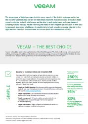 Veeam – the best choice Thumbnail