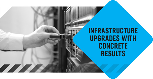 Data Center Modernization