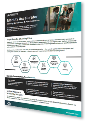 Identity Accelerator for IGA