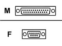 Epson - Null modem cable