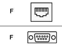 Raritan - Null modem adapter