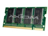 Axiom AX - DDR - kit
