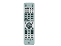 NEC RMT-PJ33 - Remote control