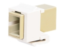 Panduit NetKey Fibre Optic Adapters