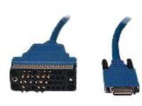 Cisco - V.35 cable (DTE)