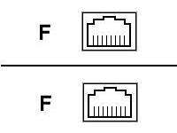 APC - Network coupler