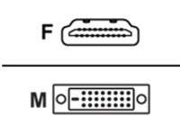 Rocstor Premium - Adapter cable
