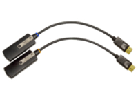 DISPLAYPORT FIBER OPTIC PIGTAIL MODULES