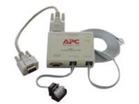 APC Remote Power-Off