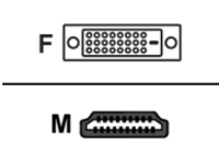 Rocstor - Adapter - HDMI male to DVI-D female